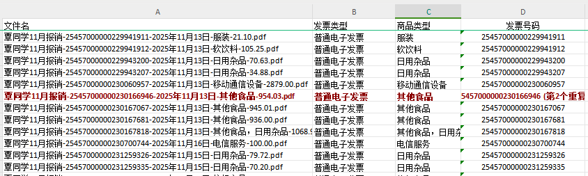 第十二步：打开表格，重复发票会被标红显示
