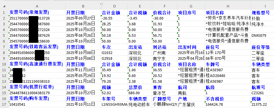 明细表